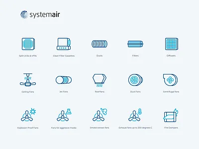 Icons design for systemair app branding fans grid guideline icon icons icons design illustraion logo logo design mobile mobile app ui ux vector web web design webdesign