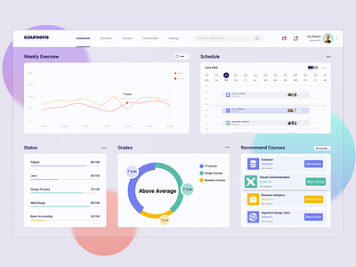 Elearning Dashboard Glassmorphism Design design landingpage ui web