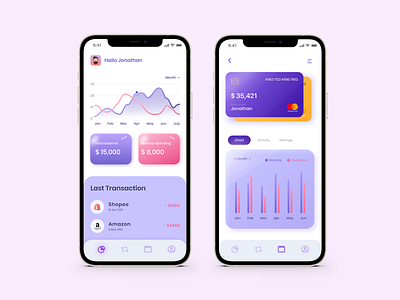 Wallet Apps chart clean clean ui elegant finanaceui finance management app mobile mobile ui ui ui ux ui design uidesign ux wallet walletapp