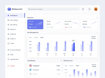 Iklankuy - Advertisment Management Dashboard advertising advertisment app clean clean ui dashboad dashboard app dashboard design dashboard ui design dribbble figma freelancer popular ui uiux