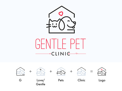 Gentle Pet Clinic awesome awesome logo branding design flat logo minimal ui vector