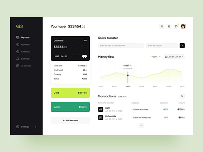 digital bank: dashboard app application banking dashboard dashboard app dashboard design fintech platform product productdesign web app web dashboard