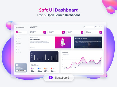 Soft UI Dashboard 3d admin template article bootstrap card chart code dashboard free freebie glassmorphism gradient icons input navbar profile responsive sidebar web design widgets