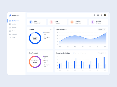 Dashboard E-Commerce admin app dashboad interface ui ux