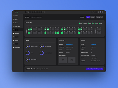 Mist Dashboard app dark dark theme dashboad dashboard app dashboard ui ui uiux