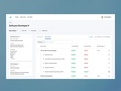 Skill ID, Role Benchmark benchmark data data visualization emsi product software ui ui design