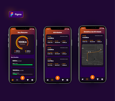 Activities, on Runner App figma healthcare mobile app design mobile apps runner runners running running app ui design