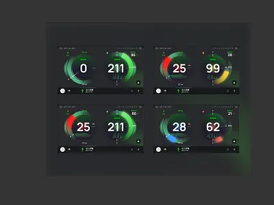 Smart scooter racing dashboard automotive car dashboard clean colorful dashboard futuristic hmi instrument modern product design speed ui ux