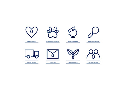 The HangryWoof branding design dog dog supplements graphic design icon icon set pet pet supplements typography vector
