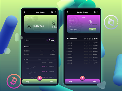 Fluid UI Cryptocurrency Exchange Apps adobe xd bitcoin exchange bitcoin wallet buy crypto crypto exchange crypto wallet cryptocurrency dark ui ethereum fluid mobile mobile ui modern ui ux