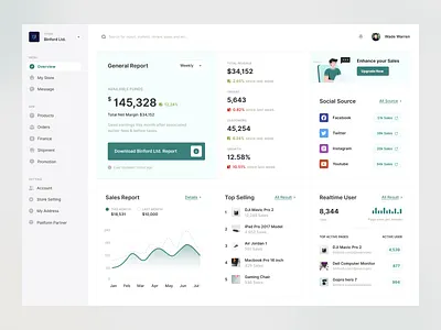 Bolt - Sales Dashboard clean dashboard dashboard design design green minimal sales sales dashboard ui uiux web design