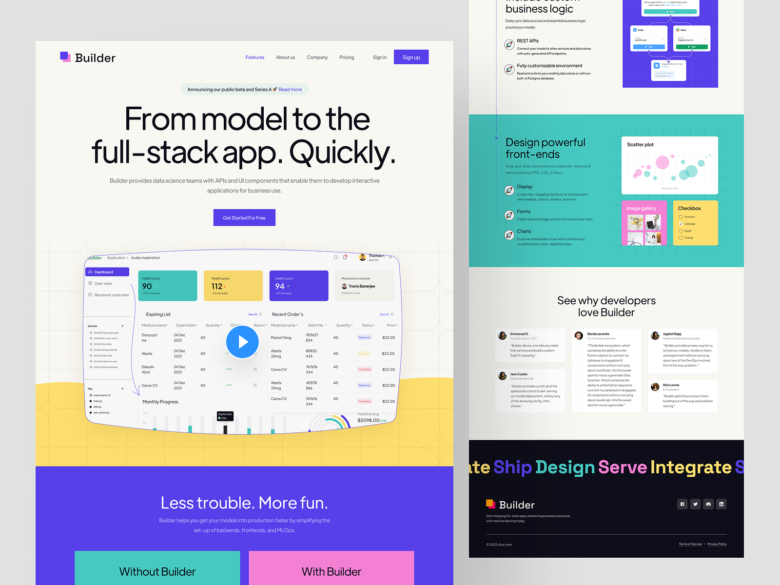 SaaS landing page template by Mansurul Haque for UIHUT - UI UX Design ...