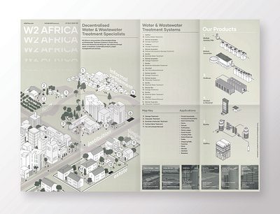 W2 Africa | Company Profile brand design branding brochure brochure design company profile fold infographics layout map poster