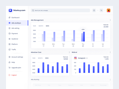 Iklankuy - Advertisment Management Dashboard - Part 2 app clean clean design clean ui design dribbble freelance freelancer ui uiux