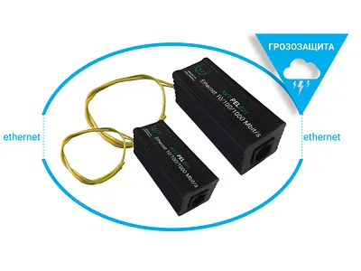 Ethernet lightning protection device branding design device figma lightning protection