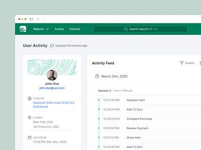 User Activity Tracking for e-commerce Analytics analytics dashboard ecommerce product design saas saas product
