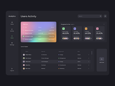 Analytics Platform app clean dashboard design fireart studio interface minimal ui ux web