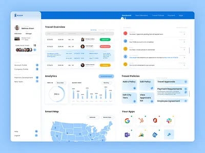 Travel Dashboard dashboard ui design ui