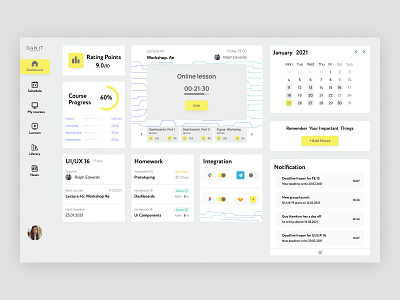 Student Dashboard dashboad dashboard design dashboard ui lms ui