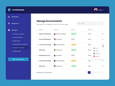 Infrastructure SaaS Product Redesign Process - Hyperqube application design infrastructure interface page product product design screen server management ui ui design ux ux design