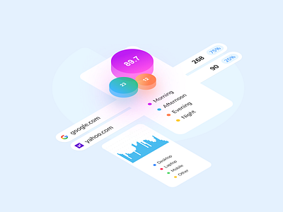 Analytics analytics app analytics chart analytics dashboard analyticschart app app design application big data clean design google statistics stats ui uidesign uiux ux web web design