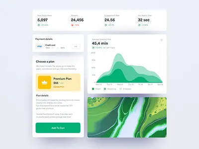 Dashboard UI Elements analytics app chart clean dashboard dashboard app dashboard ui design interaction ios iphone mobile product design saas software statistics streams ui ux web