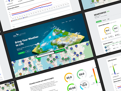 PWSWeather // Website Refresh design ui weather web website