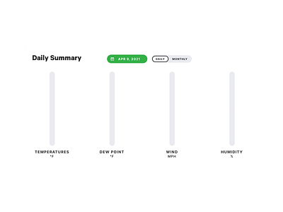 PWSWeather // Stats Animation animation design ui weather
