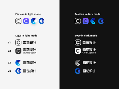 Cigar Design Brand Proposal branding