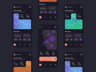 COVID - 19 - Tracker App app dark ui design mobile ui uidesign ux