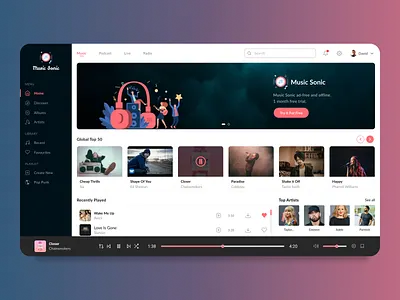 Music Dashboard dashboad dashboard design design entertainment genre music song ui user experience user interface ux
