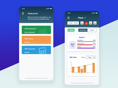 OEE Tools - Track Production Plant Metrics aplication app dashboad dashboard design design ios mobile mobile app mobile app design mobile ui ui ux