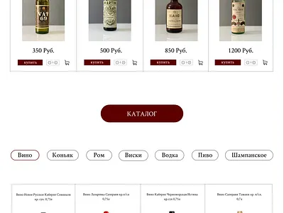 Alcohol Market