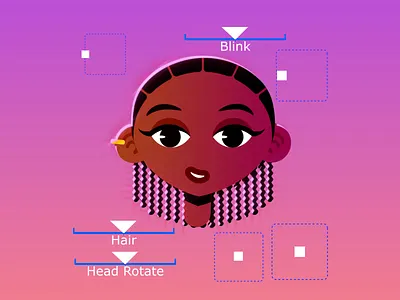 Character Animation Test 2d 2danimation adobe aftereffects adobe illustrator animation character colorful design face film flat gif gradient illustration illustrator joysticks n sliders minimal satisfying simple vector