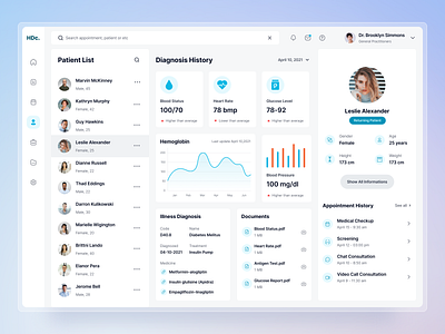 Medical Dashboard Exploration #2 appointments clean clinic dashboard doctor doctor appointment health hospital medical minimalist patient ui website