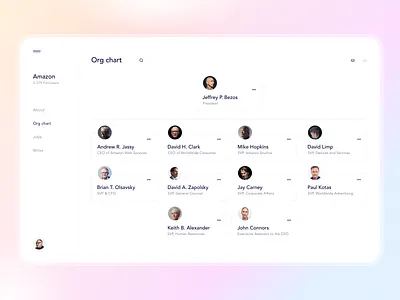 org chart admin chart clean design flow gradient interface layout managment mesh minimal minimalism navigation neat nodes people product ui ux web