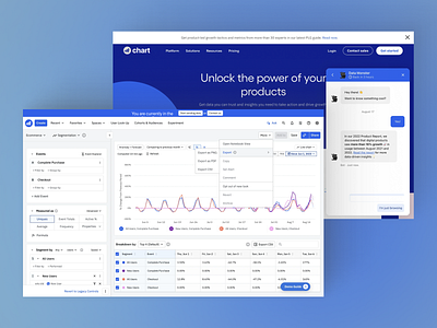 Sales Analytics Dashboard analytics blue mode checkout complete purchase dashboard design data analysis data chart data visualization design finance fintech help desk income insights landing page new users purchase sales ui website