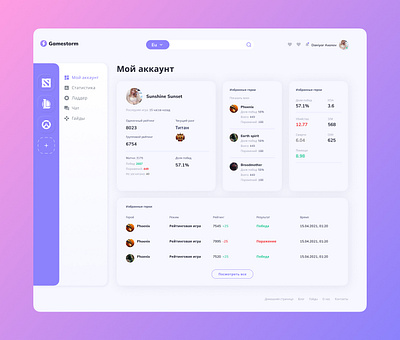 Gamestorm design games ui ui design ux uxui web webapp