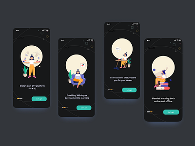 Onboarding Screens for Online learning app figma illustraion learn onboarding online learning ui ui ux ui design ux