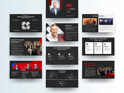 Executive Profile Presentation pitch deck pitch deck design pitchdeck powerpoint powerpoint design powerpoint presentation powerpoint template presentation presentation design presentation template