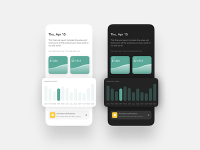 Statistics - DailyUI 066 066 app chart design daily ui dark mode design finance gradient minimal report statistics tile ui