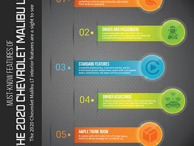 Must-Know Features Of The 2020 Chevrolet Malibu LT chevroletcars katy the 2020 chevrolet malibu lt the 2020 chevrolet malibu lt westsidechevrolet