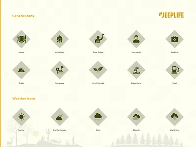 Icons branding collection icon icon design iconography iconset illustration jeep jeeplife minimal ui ux designer weather