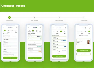 Checkout Experience improvement checkout checkout app checkout experience checkout flow checkout form checkout page checkout process checkout screen checkout ui checkout ux ecommerce checkout mobile checkout mobile ux