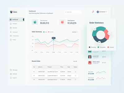 Zero Sales dashboard currency dashboad finance fintech invest loan minimal money moneytransfer trade tradeing ui design uxdesign wallets web web application webapp webdesig website design websites