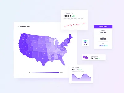 Micro UI app app design application dashboad dashboard design figma interface saas site ui uxui webdesign