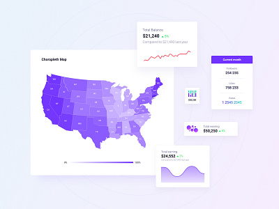 Micro UI app app design application dashboad dashboard design figma interface saas site ui uxui webdesign