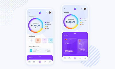 Mobile Banking App banking banking app color dailyui dashboad dashboard app dashboard design dashboard ui finance finance dashboard financeapp minimal mobile app mobile dashboard mobile ui purple ui uidesign ux uxdesign