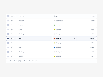 Table table ui