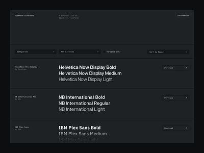 typeface.directory — Launch button curated design directory filter font fonts grid list select select menu sort type typeface typography ui variable web design